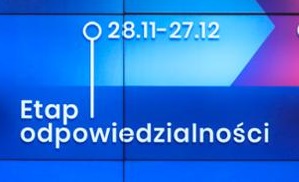 Etap odpowiedzialności - 28.11 - 27.12